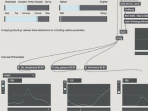 SensorChimes — Musical Mapping for Sensor Networks